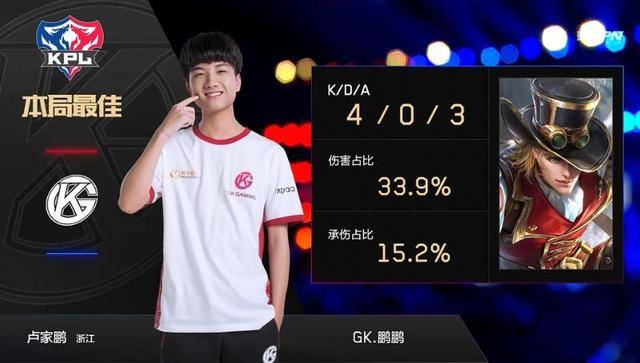 大部分工资 大部分工资