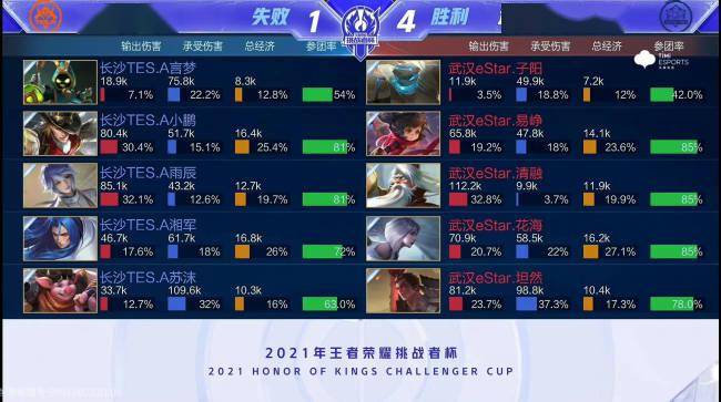 湖人能够有 湖人能够有