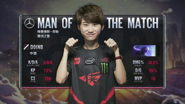 NBA内线对抗数据统计 中锋价值重新评估