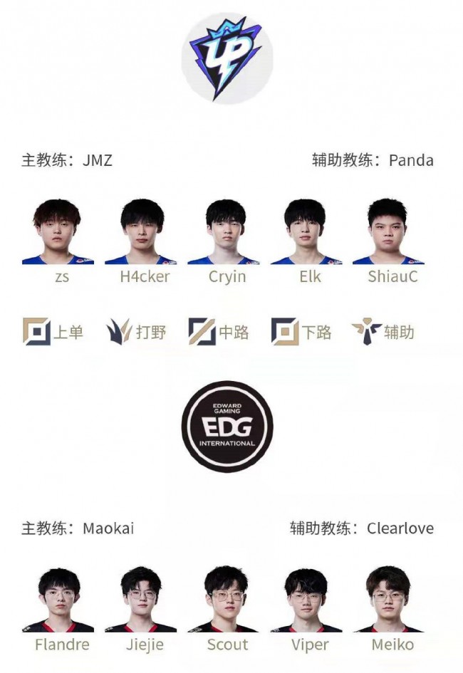 案例二