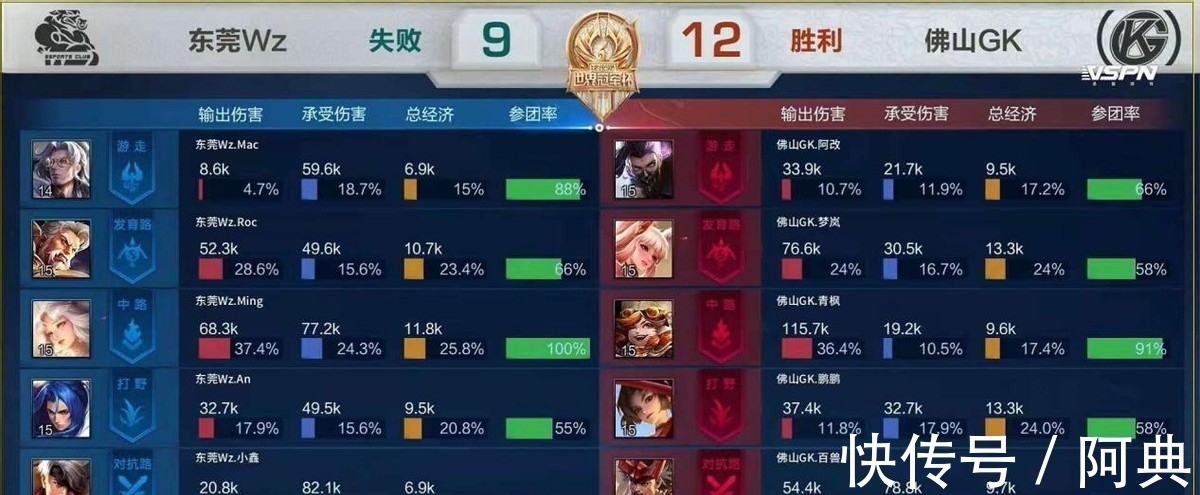 降低肌张力 降低肌张力